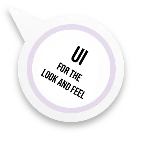 Middle speech bubble with a purple outline on a light purple background, saying 'UI - FOR THE LOOK AND FEEL'