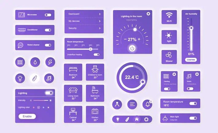 Dashboard interface for a smart home system in purple, displaying options for temperature, lighting, security, and device controls